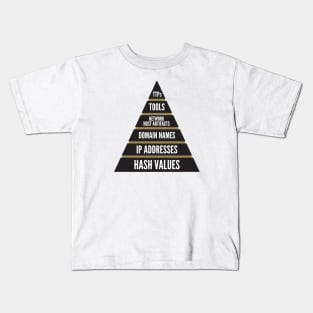 Cybersecurity Pyramid of Pain Threat Hunting Kids T-Shirt